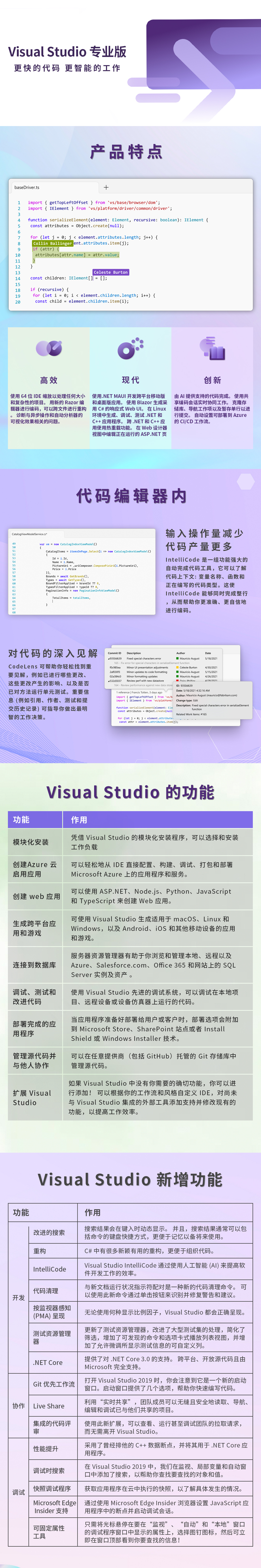 visual Studio 激活码.jpg